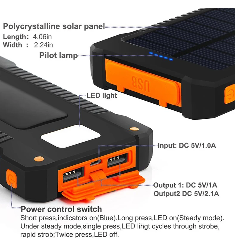 Солнечный внешний аккумулятор, водонепроницаемый 30000 мАч, солнечное зарядное устройство, 2 usb порта, Внешнее зарядное устройство, внешний аккумулятор для смартфонов Xiaomi, светодиодный светильник