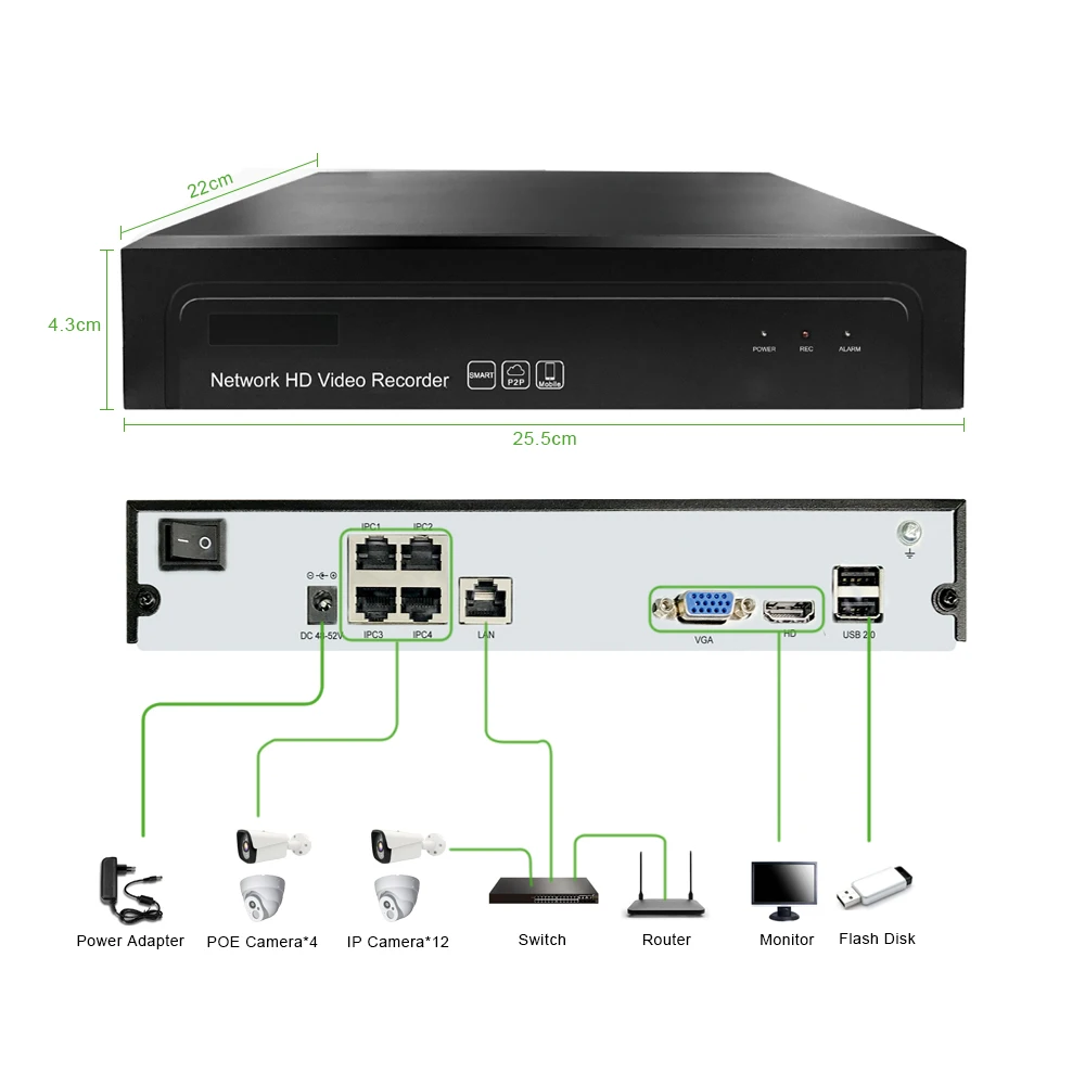 4ch POE NVR H.265 H.265+ 5MP 3MP 1080P до 16ch сетевой видеорегистратор 1 HDD IP камера Onvif 2,6 P2P система G. Ccraftsman