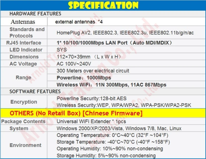 Лучший Универсальный WiFi удлинитель 1000 Мбит/с адаптер питания 2,4 ГГц 300 м 5 ГГц 867 м WiFi точка доступа беспроводной удлинитель