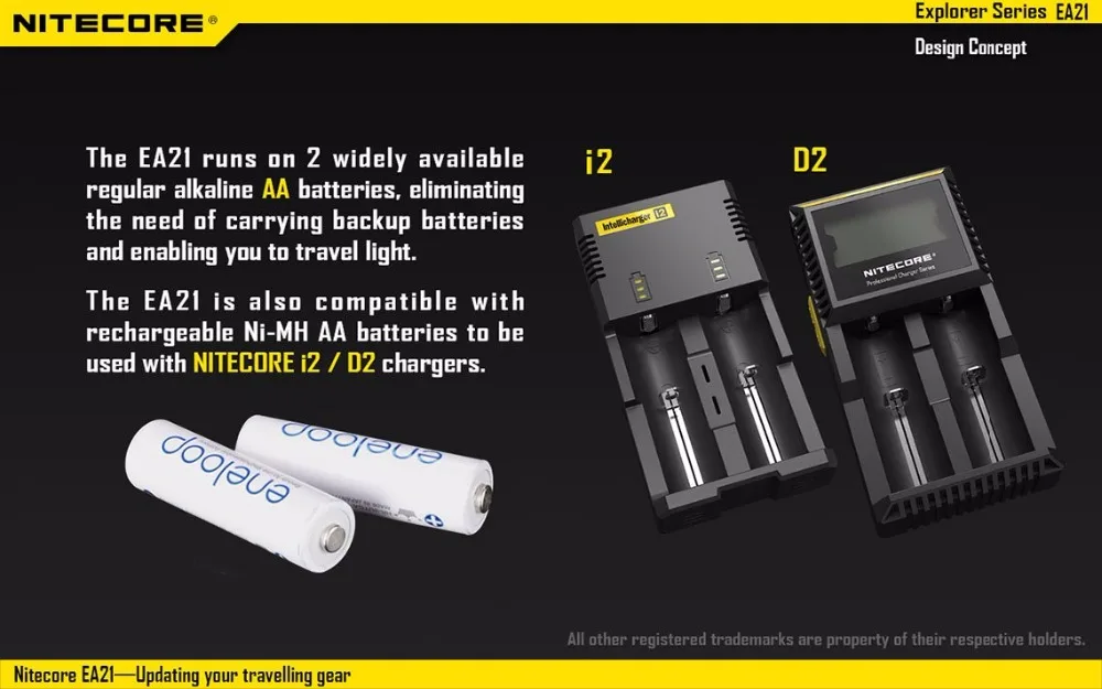 АА батареи фонарик nitecore черный EA21 CREE XP-G2 (R5) LED Макс. 360 люмен луч бросать 167 м водонепроницаемый портативный факел