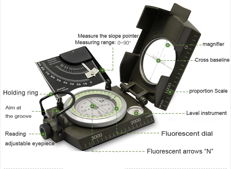 Многофункциональный Военный компас для выживания Eyeskey, походный компас, геологический компас, цифровой компас, оборудование для кемпинга