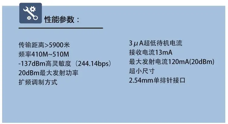 UM401LP lorawan модуль SX1276/SX1278 сверхдальние расстояния-6 км 433 м 470 м