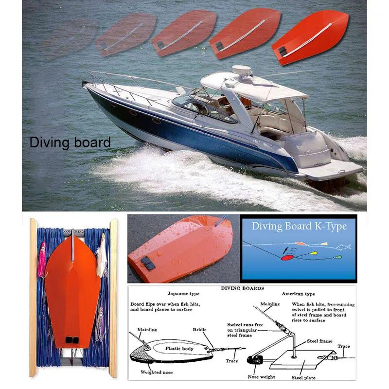 Fishing Trolling Board Planer Dive Board K-Type Artificial Bait Diver Board