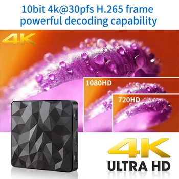

Q96mini Android TV Box Android 7.1 Amlogic S905W 1GB8GB 4K Set-Top BoxQuad Core DLNA WiFi LAN Media Player pk X96 mini BOX
