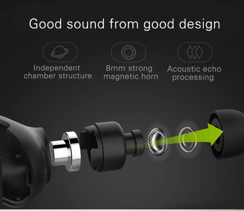 Ollivan TWS11 Mini Bluetooth Earphone Twins Wireless Headset Stereo Sports Auriculares One Drag Two Earbuds With Microphone (5)