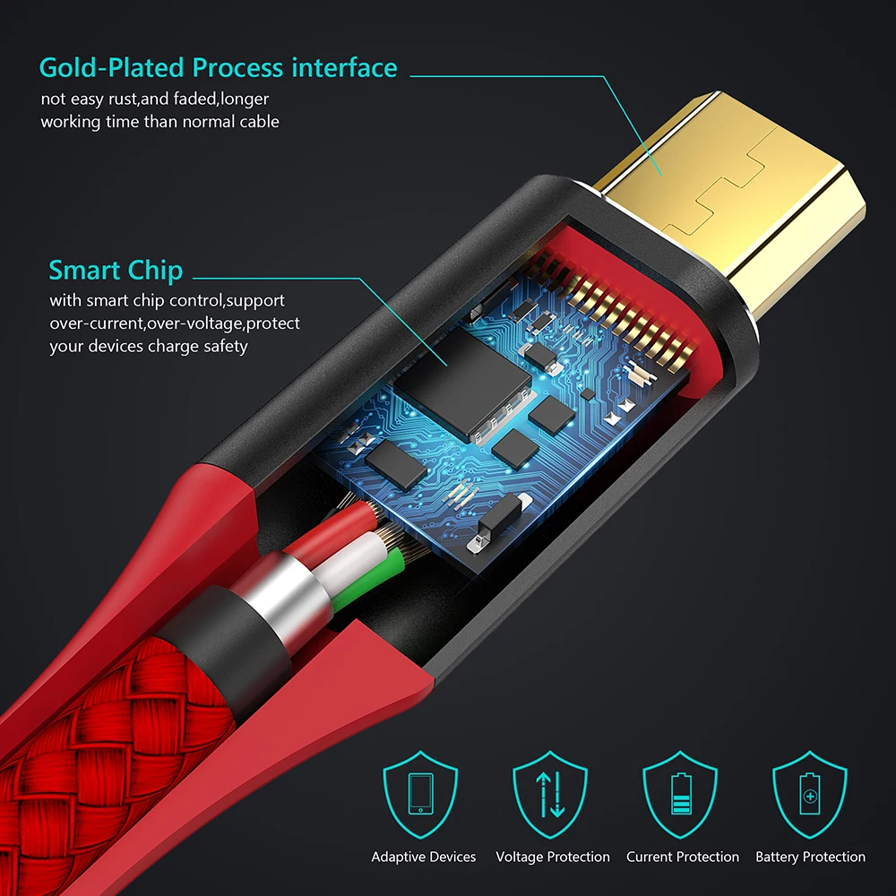 5V2A المصغّر usb كابل ، tiegem سريع شحن شاحن USB للهاتف المحمول كابل 1 M 2 M 3 M كبل مزامنة بيانات لسامسونج HTC LG الروبوت