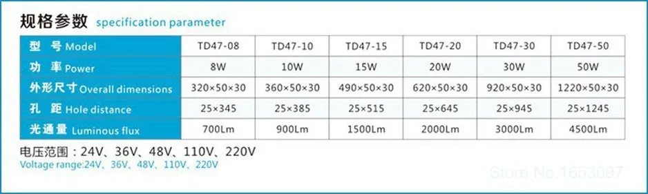 Emissor de Luz do Painel Painel de Led Máquina de Trabalho de Metal Ferramenta de Iluminação Luz de Trabalho Hntd 8 w 24 v dc Diodo de Led Cnc Td47 à Prova d' Água Ip67 Frete Grátis 15 Iluminação Industrial