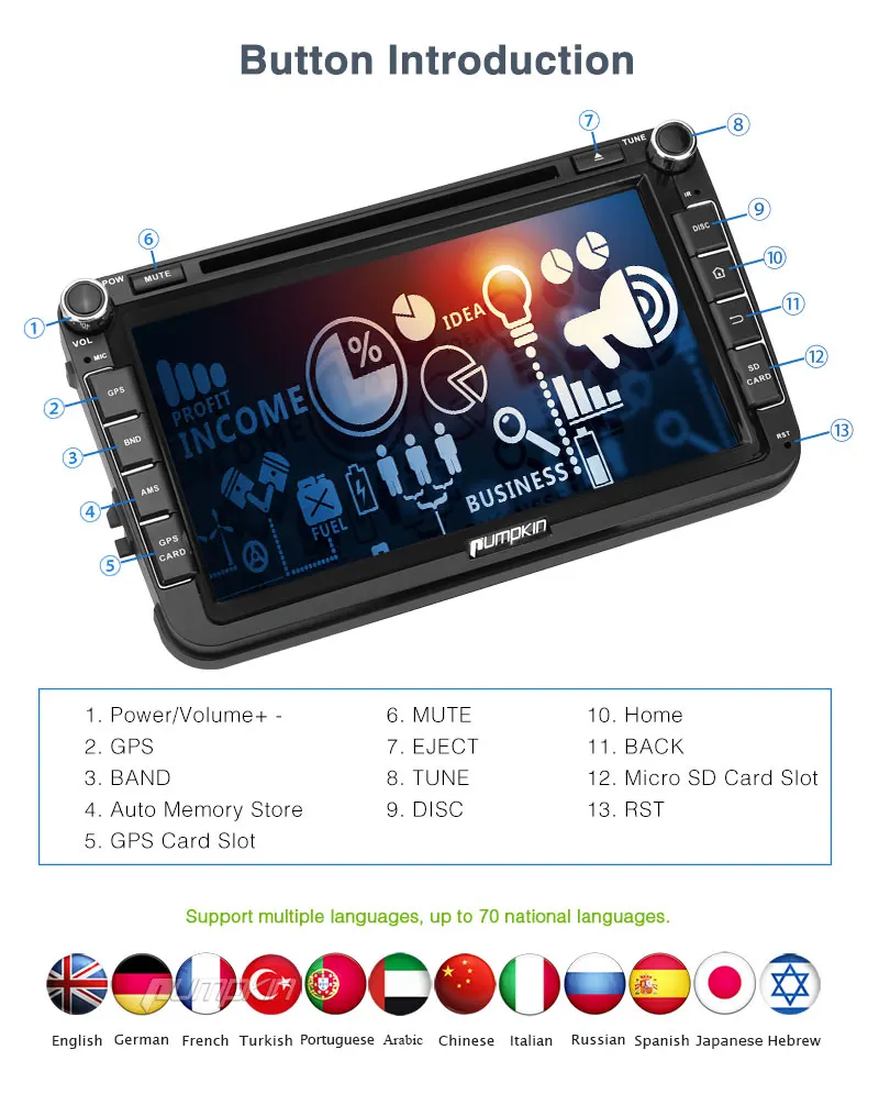 Best Pumpkin2 Din 8"Android 7.1 Car Multimedia DVD Player For VW/Skoda/Golf GPS Navigation Quad-core Car Stereo Wifi Radio Headunit 6