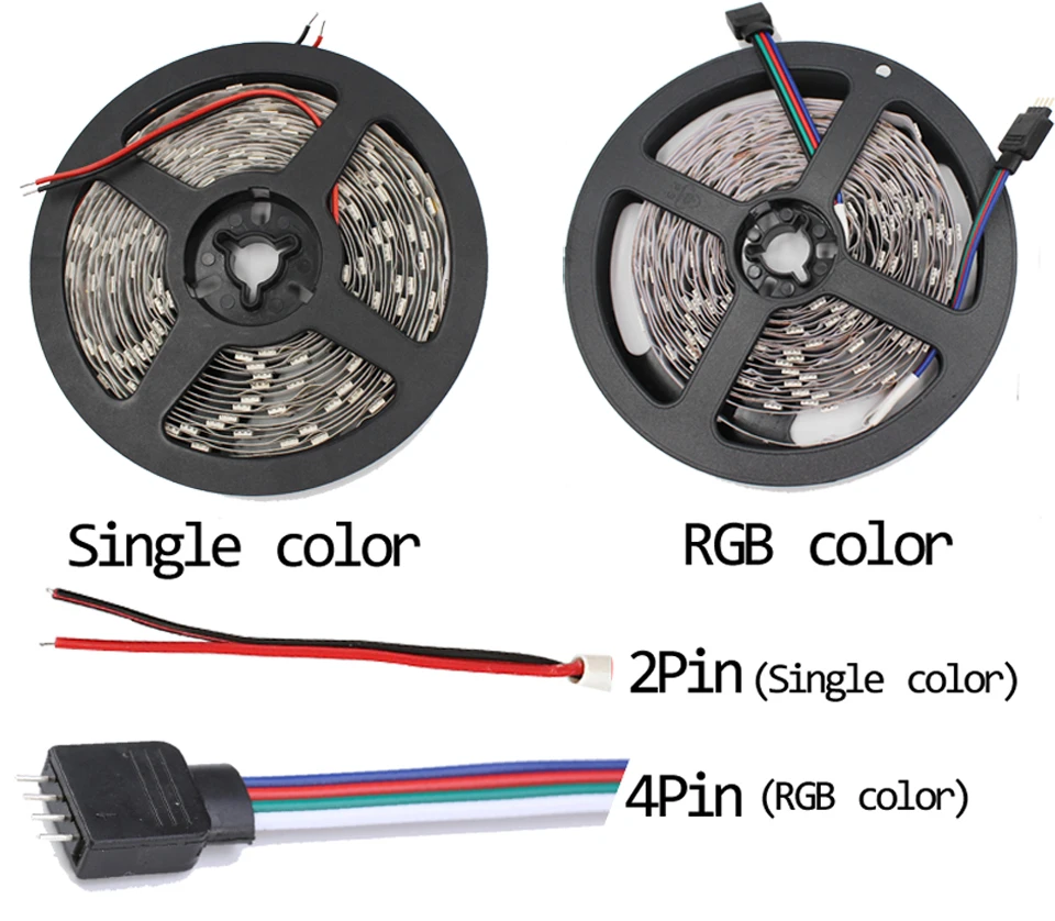 5 м 300 светодиодов водонепроницаемый RGB светодиодный светильник 2835 5050 12 В постоянного тока 60 светодиодов/м Fiexble светильник Светодиодная лента лампа для украшения дома