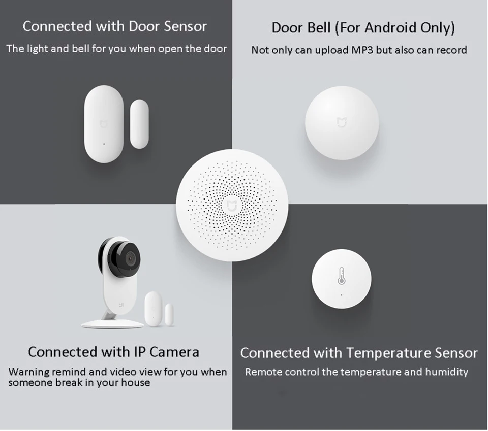 Xiao mi Aqara датчик окна двери ZigBee беспроводное соединение Smart mi ni датчик двери Gateway2 работает с Android IOS mi Home