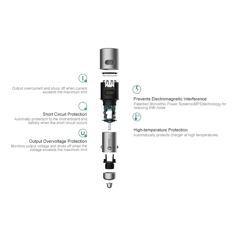 Автомобильный прикуриватель QC3.0 X2 Dual USB быстрое зарядное устройство ABS металл умное управление зарядное устройство для мобильного телефона зарядное устройство прикуриватель