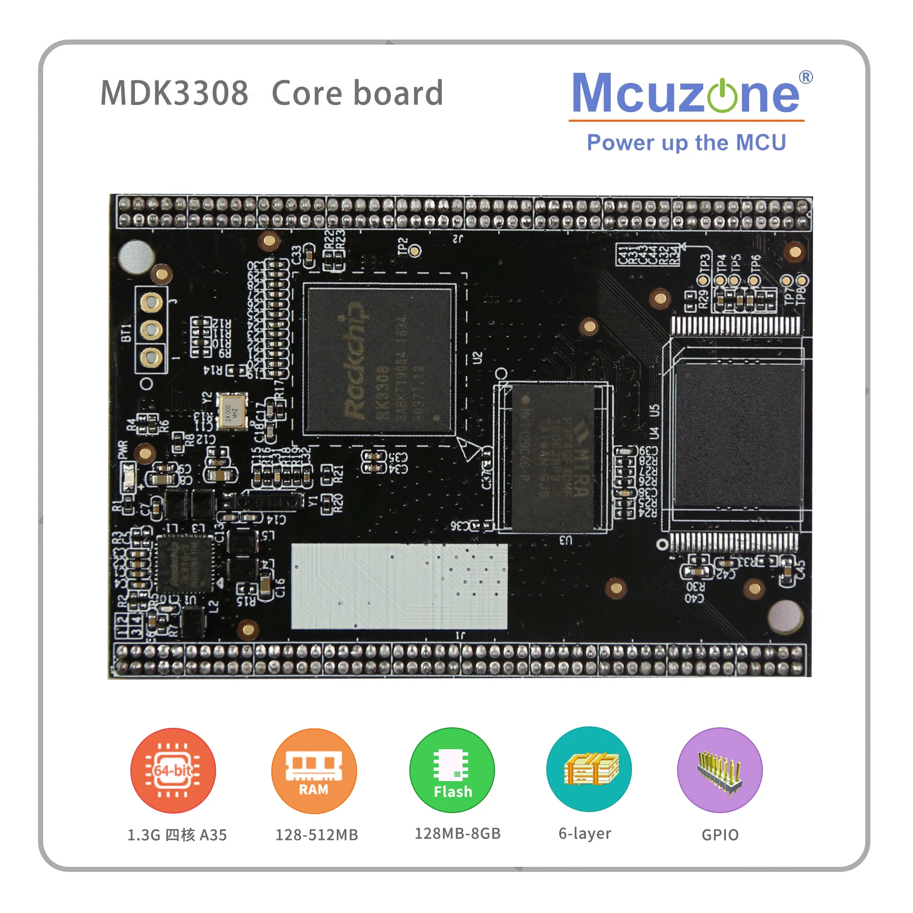 

Rockchip RK3308 based MDK3308 coreboard, Quad-core Cortex-A35 up to 1.3GHz, 256/512MB DDR3/3L 256MB NAND 8GB eMMC, AI VA
