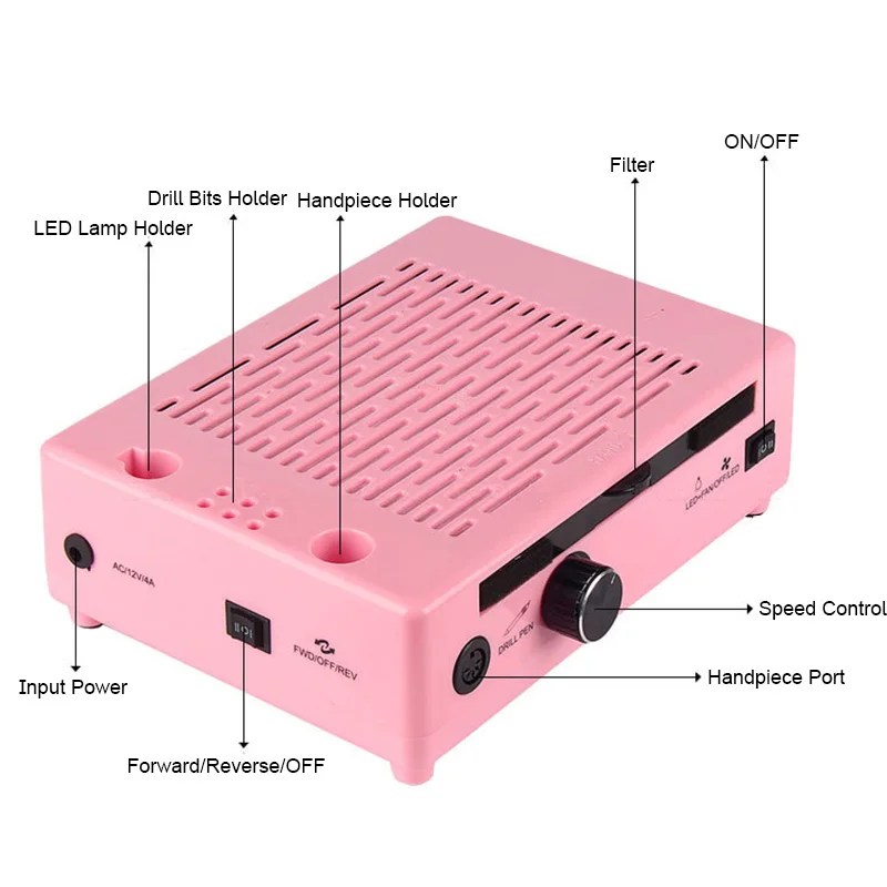 3 в 1 электрическая дрель для маникюра, педикюра, машина для вакуумного очищения ногтей, пылесборник, светодиодный, электрическая пилка для ногтей