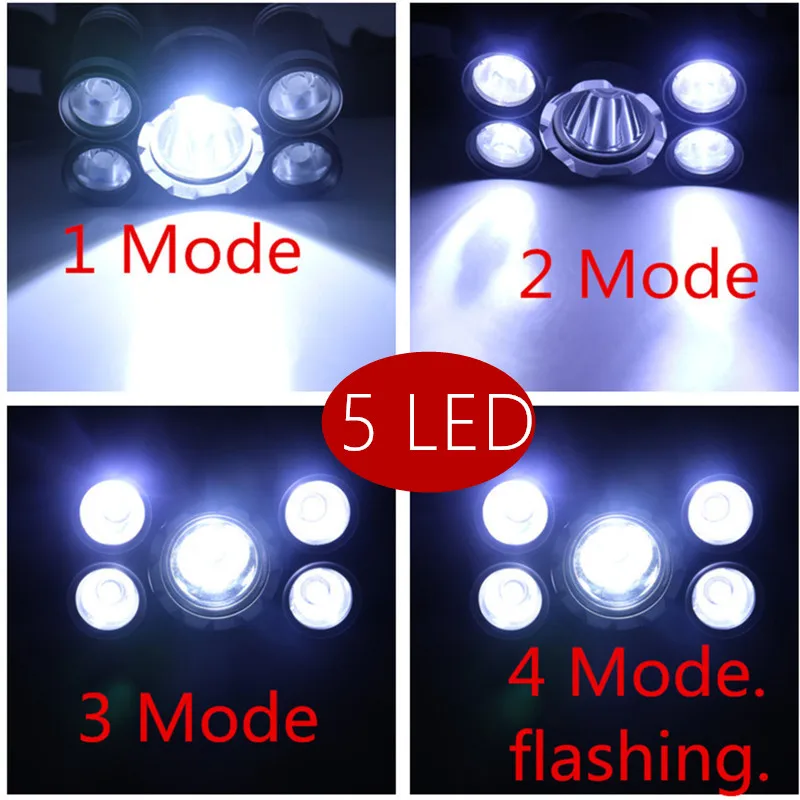 15000Lm XM-T6x3 LED Headlight ZOOM Flashlight Torch Camping Fishing Headlamp lantern Use 2*18650 battery / AC/Car/Usb/ charging
