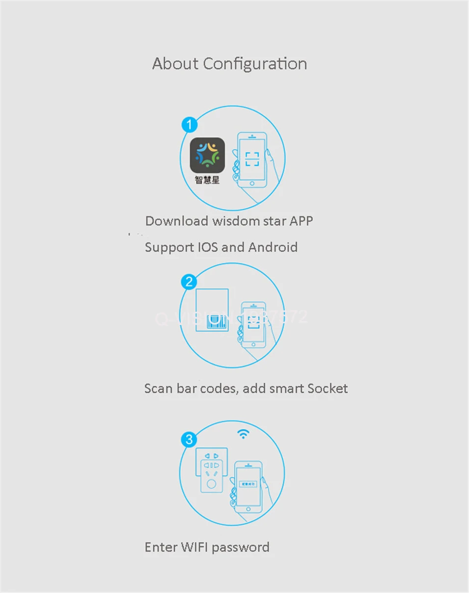 Broadlink SP Mini3,Smart Wifi Wireless Remote Control Socket,Power Supply Plug,Plug+Timer+Extender,Home Appliance Automation 10A-11