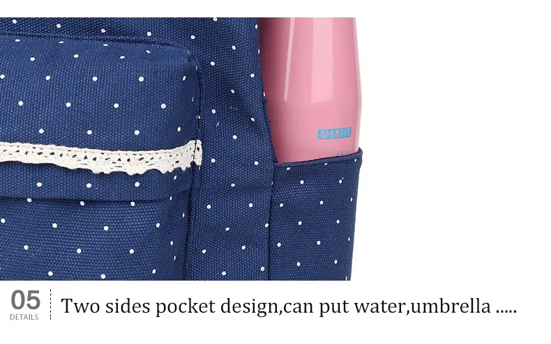 canvas backpack bags