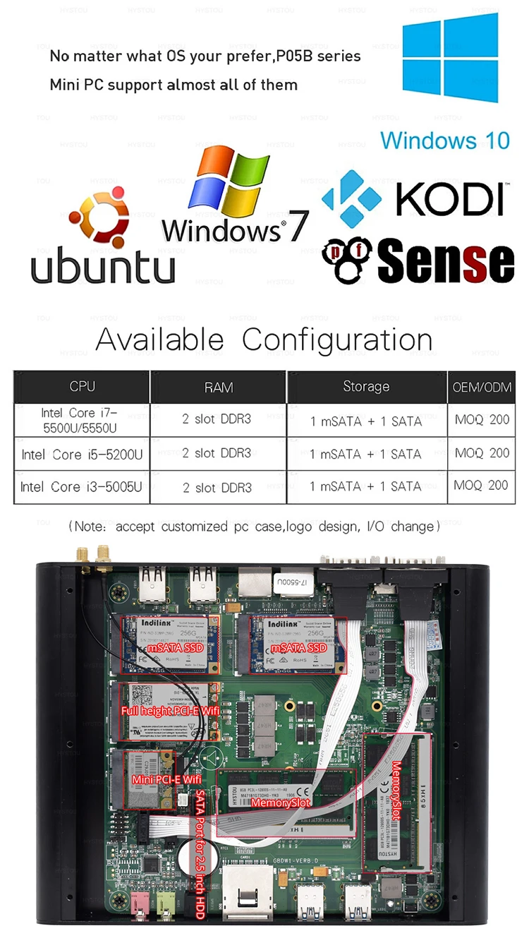 Hystou промышленный мини i5 5200U Dual Com 2 lan Портативный Безвентиляторный Компьютер Intel Core I7 5500U Linux Ubuntu Настольный I3 5005U