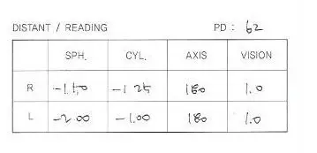aeProduct.getSubject()