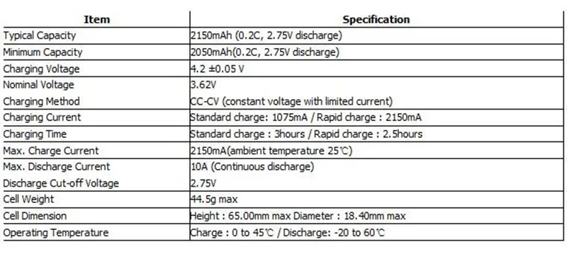 6 ШТ./1 ЛОТ Оригинал Для Samsung 18650 2200 mAh ICR18650-22PM 3.7 В литий-ионный 10A разряда 22PM высокой разрядки батареи 18650 аккумуляторная