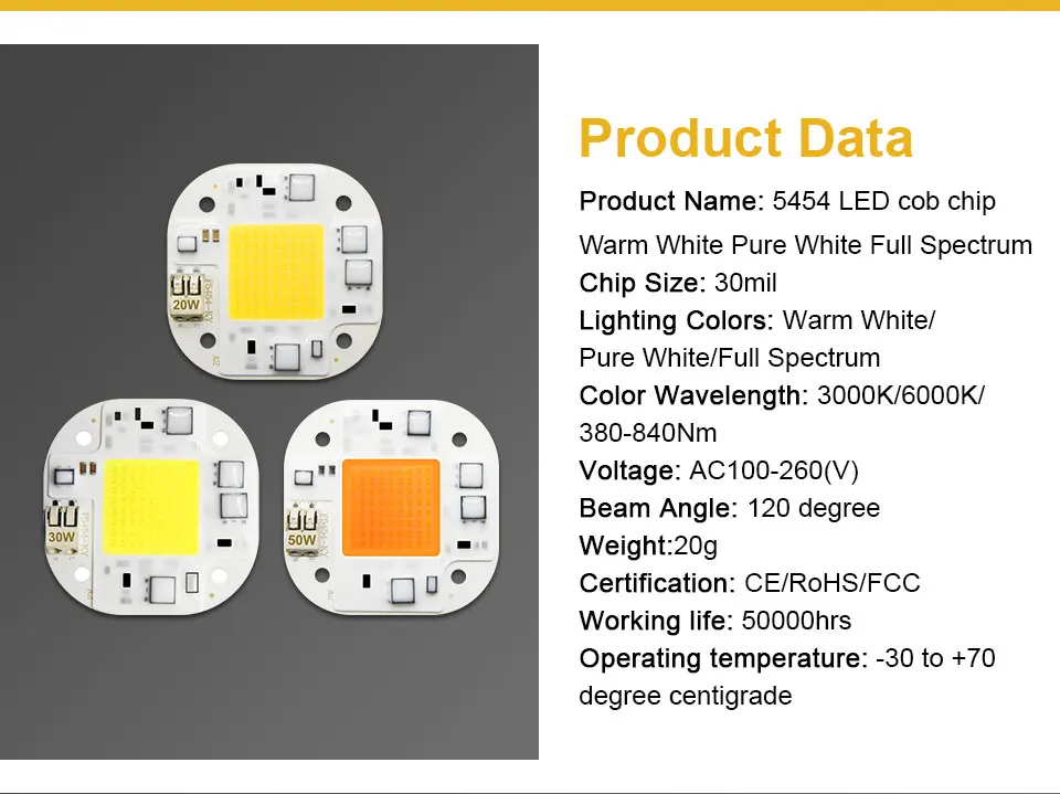 Hontiey светодиодный COB Чип 220 В 110 В Смарт IC нет необходимости драйвер лампы прожектор светильник 20 Вт 30 Вт 50 Вт теплый белый рост растений Точечный светильник ing