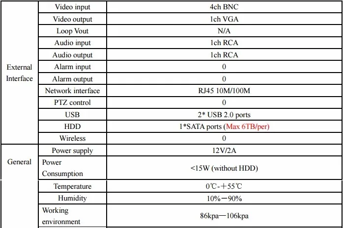 GADINAN мини Гибридный 4CH AHDNH 1080N DVR 5 в 1 AHDM TVI CVI CVBS 960 H безопасности видеонаблюдения DVR HDMI DVR NVR Поддержка 1080 P IP камера