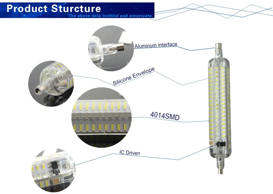 Led r7s силиконовая трубка лампа 76 152 светодиоды R7S лампада LED Лампочки 4014 SMD 7 Вт 15 Вт заменить галогенные ночник 220 В 240 В