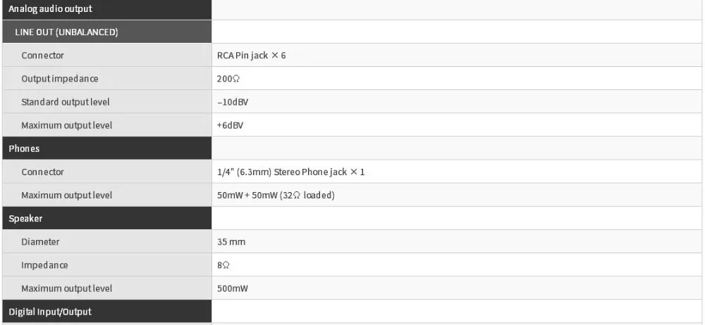 TASCAM DR680MKII DR680MK2 портативный многоканальный рекордер 8-трек linear PCM поле рекордер с 6-вход для пленки живая запись