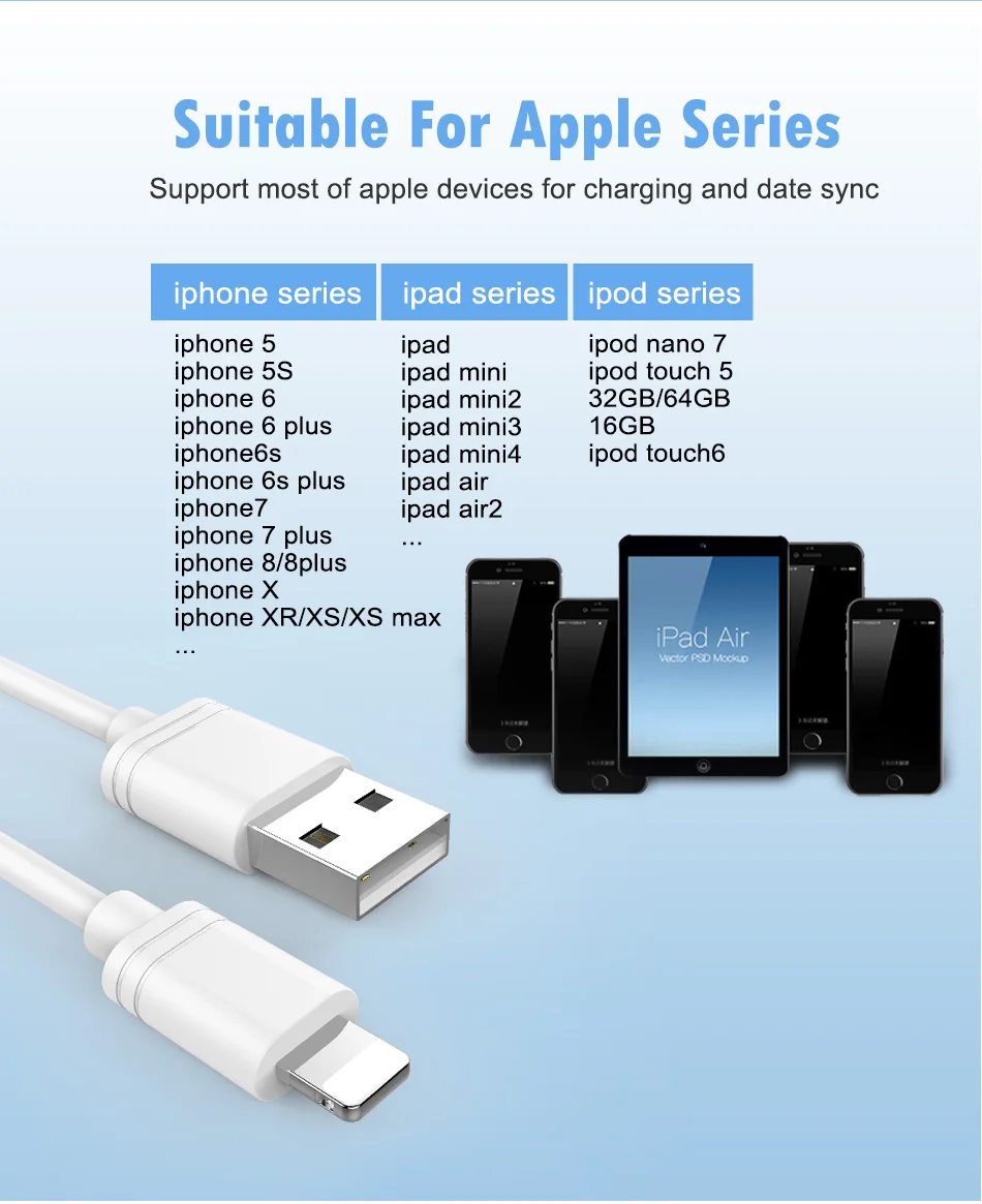 NOHON For Apple Fast Charging Sync Data Cable For iphone XS MAX X XS XR 8 7 6S 6 5S 5C 5 Plus Lighting Long Charge Phone Cord 2M 3M (10)