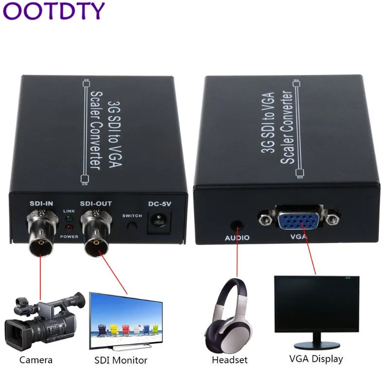 

NK-F002 SDI to VGA Video Converter Adapter SD-SDI HD-SD 3G-SDI BNC Video Switcher Devices