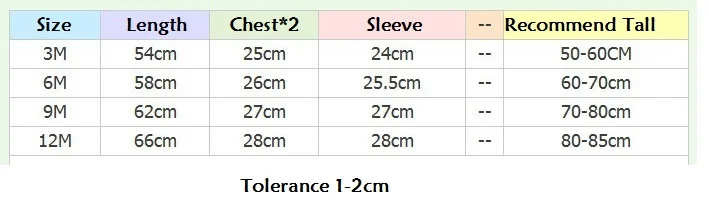 White Milk Baby Clothes Suit Long Sleeve Babies Girls Jumpsuit 100% Cotton Soft Premature Clothing Newborn Rompers Foot Cover