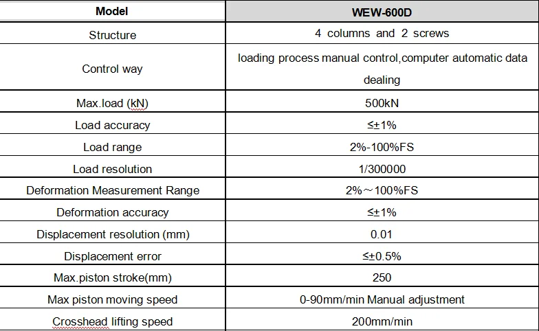 WEW-500D 500KN универсальная машина диагностический стенд для гидравлики эластичная ткань