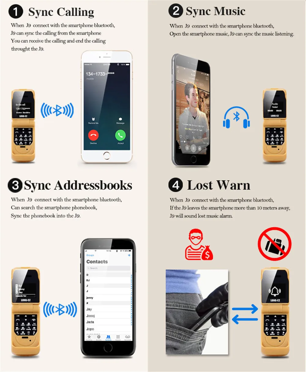 LONG-CZ J9 мини флип мобильный телефон 0,6" маленький сотовый телефон беспроводной Bluetooth Dialer FM волшебный голос Handsfree Наушники для детей