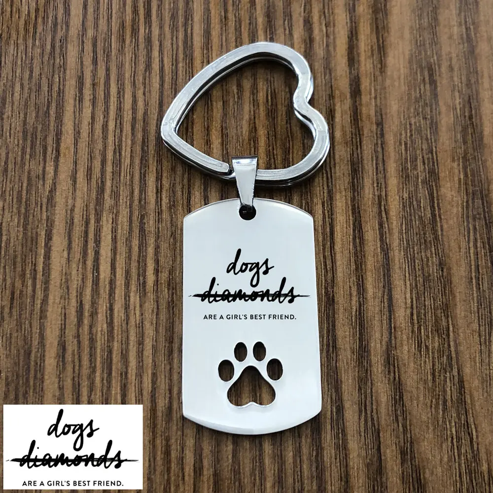 Print on demand dog tags Clearance
