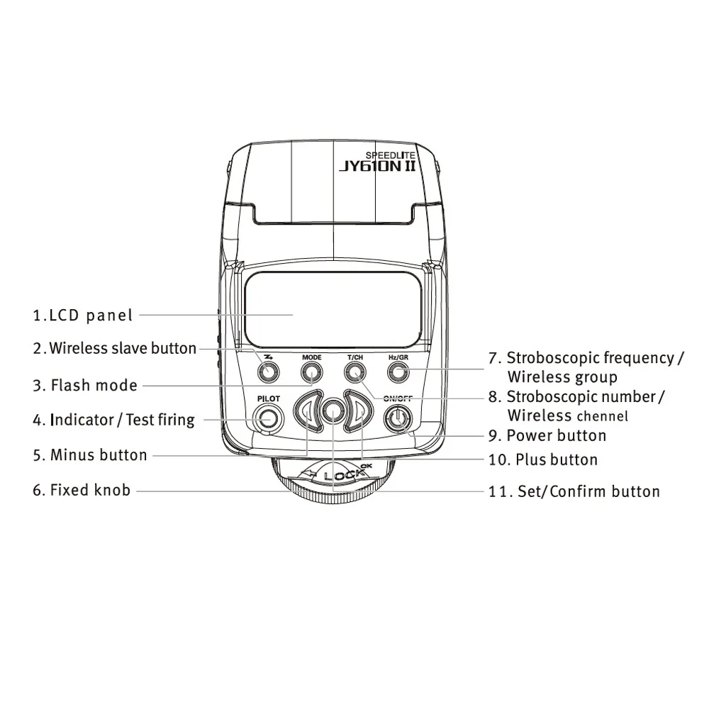 Viltrox JY-610N II i-ttl ЖК-дисплей мини Скорость lite вспышка с 3 шт. Скорость светильник диффузор для цифровых зеркальных фотокамер Nikon Камера D7100 D800 D5300 D3100