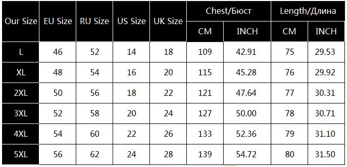 plus size