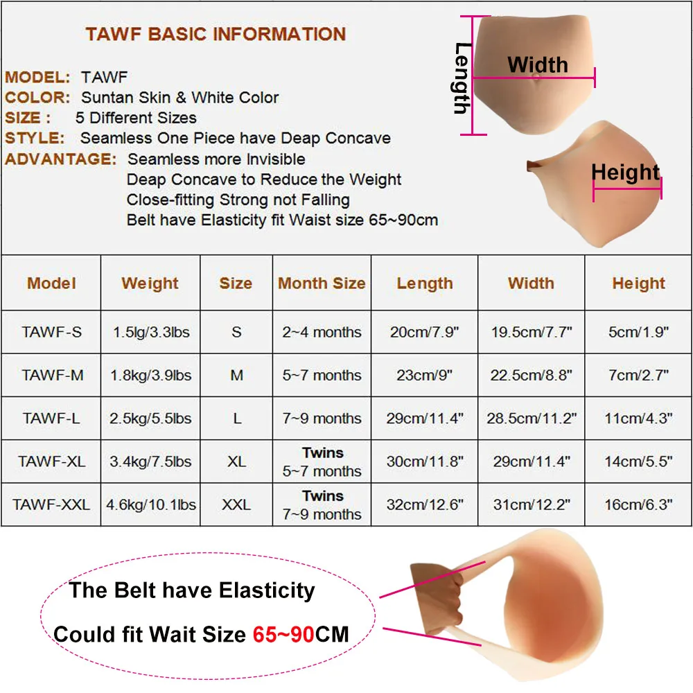 size form