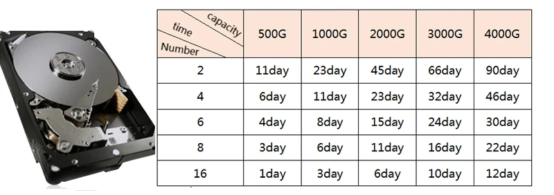 4CH 960 P HD беспроводной системы видеонаблюдения Купольная мощный Wi-Fi NVR ip-камера IR-CUT камеры видеонаблюдения Комплекты