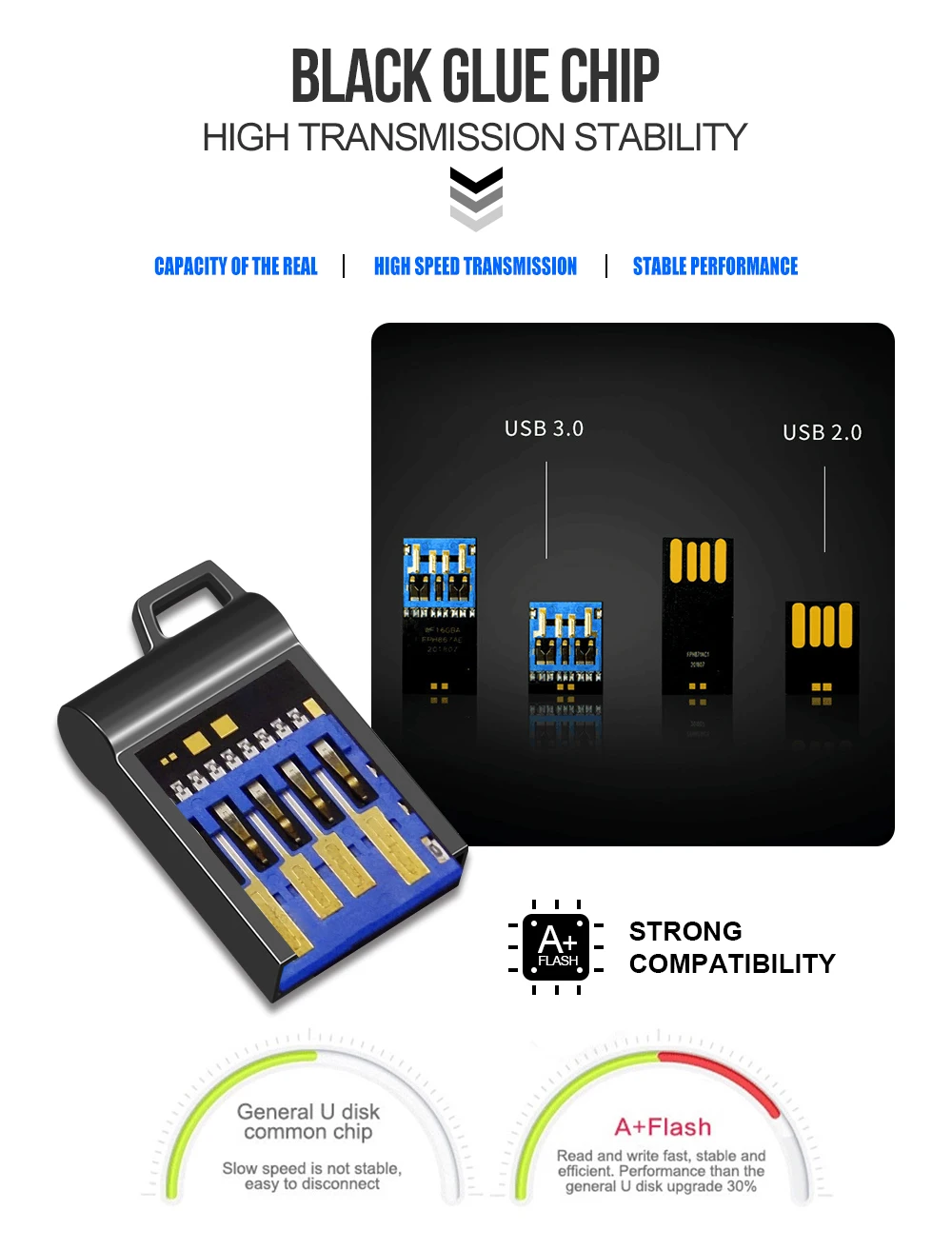 A+ speed USB 3,0, металлический флеш-накопитель, 16 ГБ, 32 ГБ, 64 ГБ, 128 ГБ, флешка, брелок, USB карта памяти, флеш-накопитель, диск, высокая скорость, USB3.0