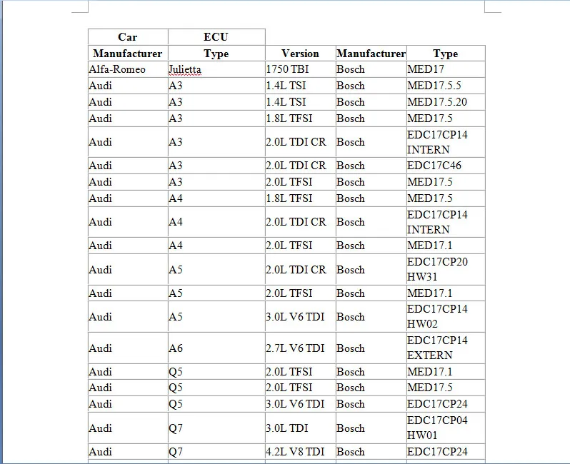 list1