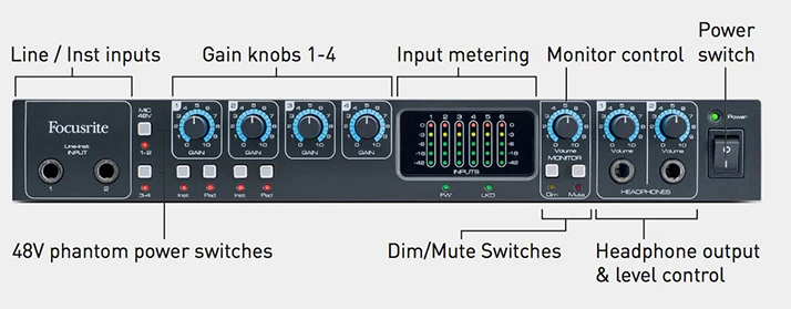 Focusrite Saffire Pro 26 18-input 8-output звуковая карта FireWire аудио интерфейс запись студийная группа Запись Звуковая карта