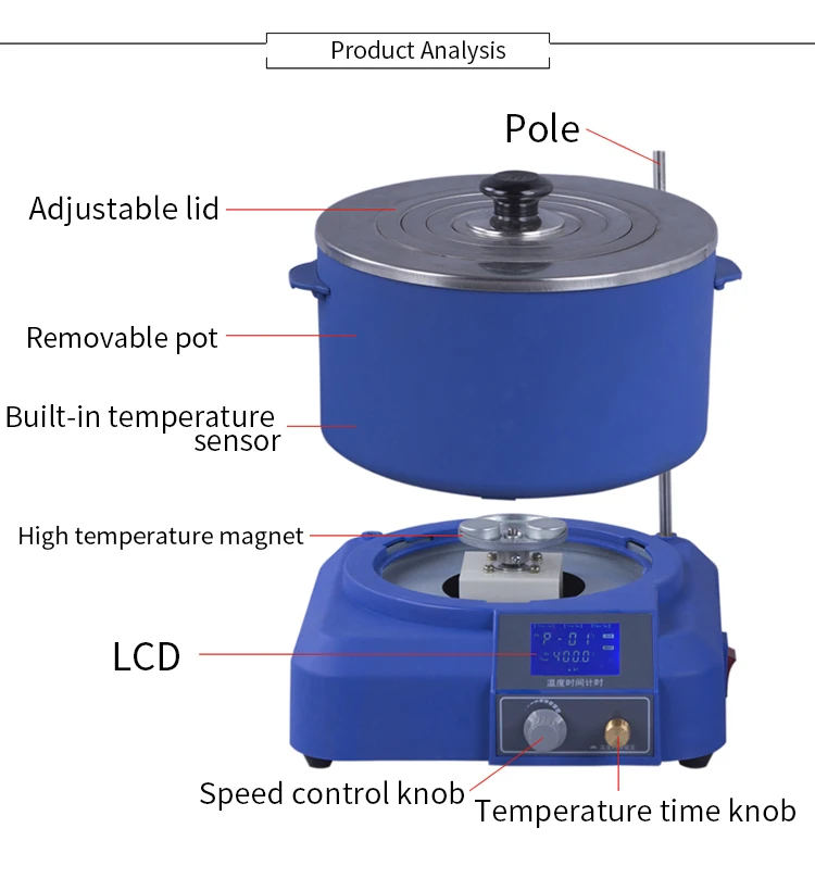 Жидкокристаллический дисплей лабораторный коллектор Тип Магнитный мешалка постоянное нагревание температуры воды ванны масла