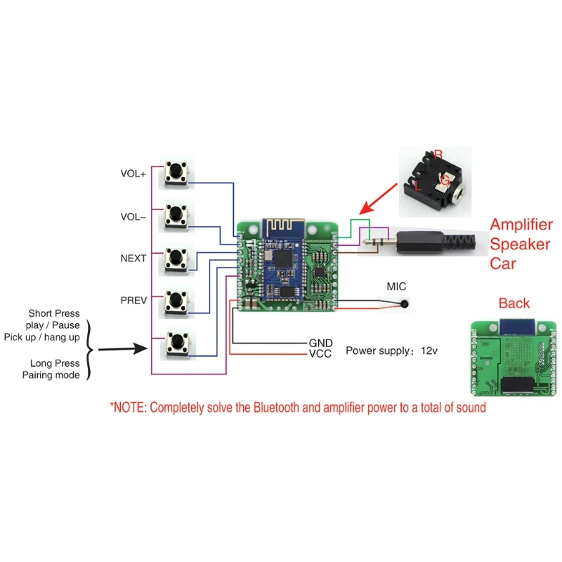 CSR8645 APT-X Hi Fi Bluetooth 4,0 12 в приемник доска для усилитель звука для автомобяля