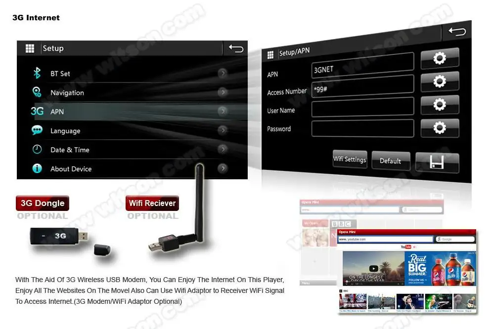 Best WITSON Window wince 6.0 CAR DVD AUTO NAVIGATION PLAYER FOR FIAT PALIO 3D interface Capacitive SCREEN Support TPMS 13