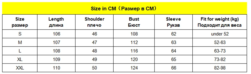 CM