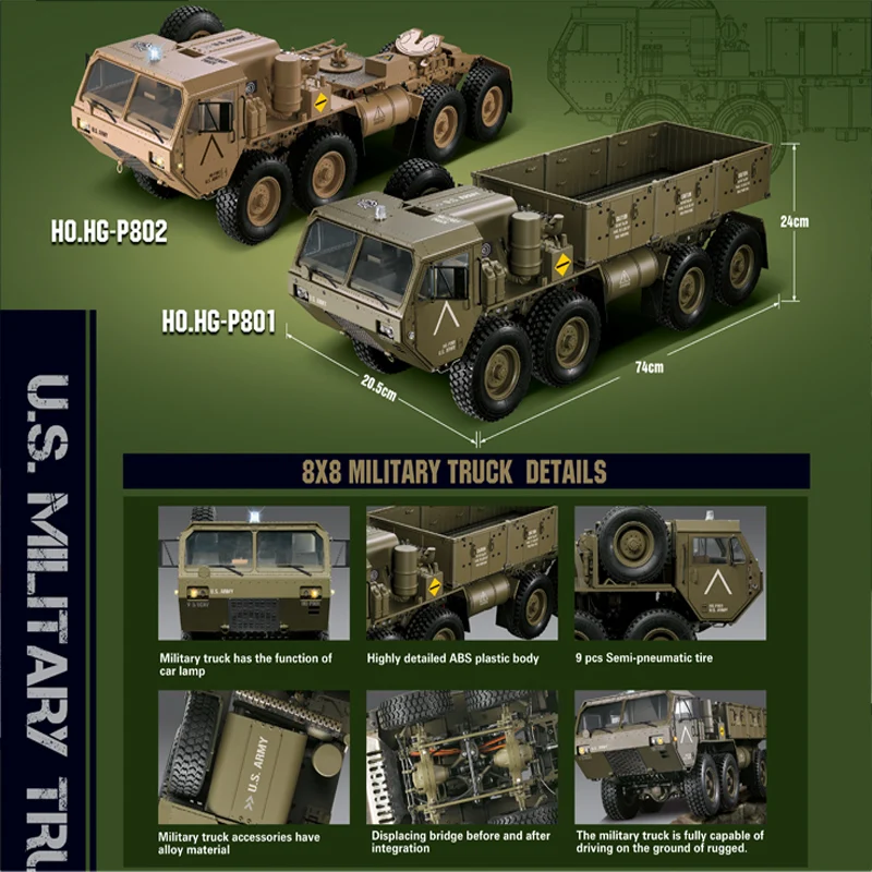 HG P801 1:12 2,4G 8*8 M983 739 мм Rc автомобиль армейский военный грузовик США без зарядного устройства RC расстояние 100 м 550 матовый мотор