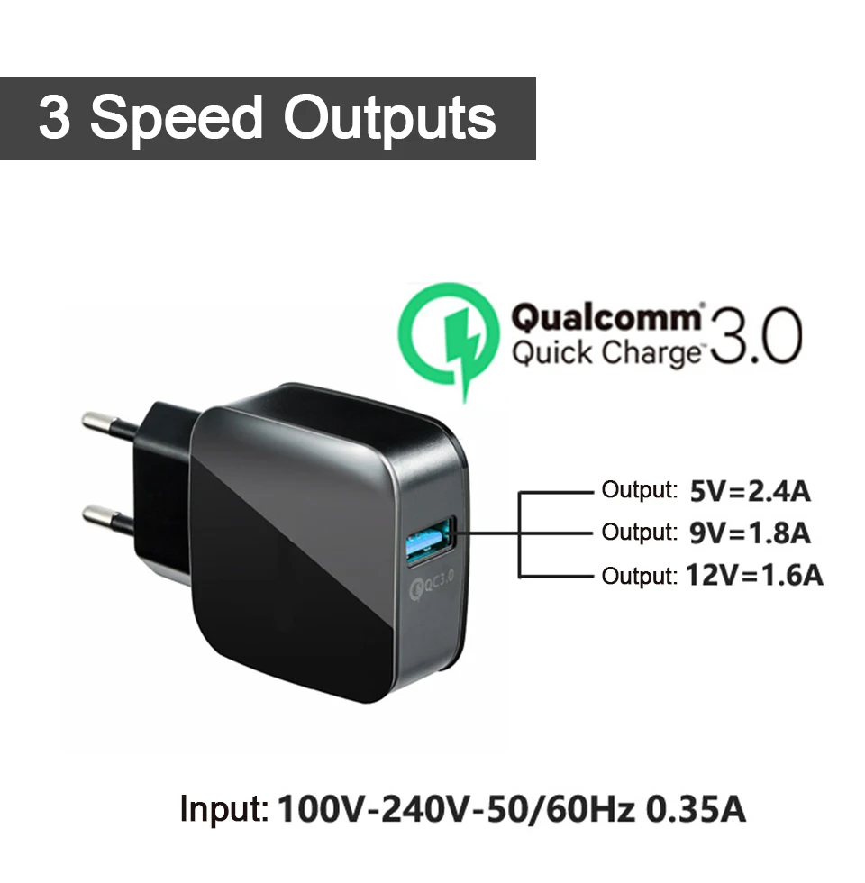 QC3.0 Quick Charge 3.0 Fast Mobile Phone Charger EU US Plug Wall USB Charger Adapter for USB Digital Device Tablet Smart Phone (8)