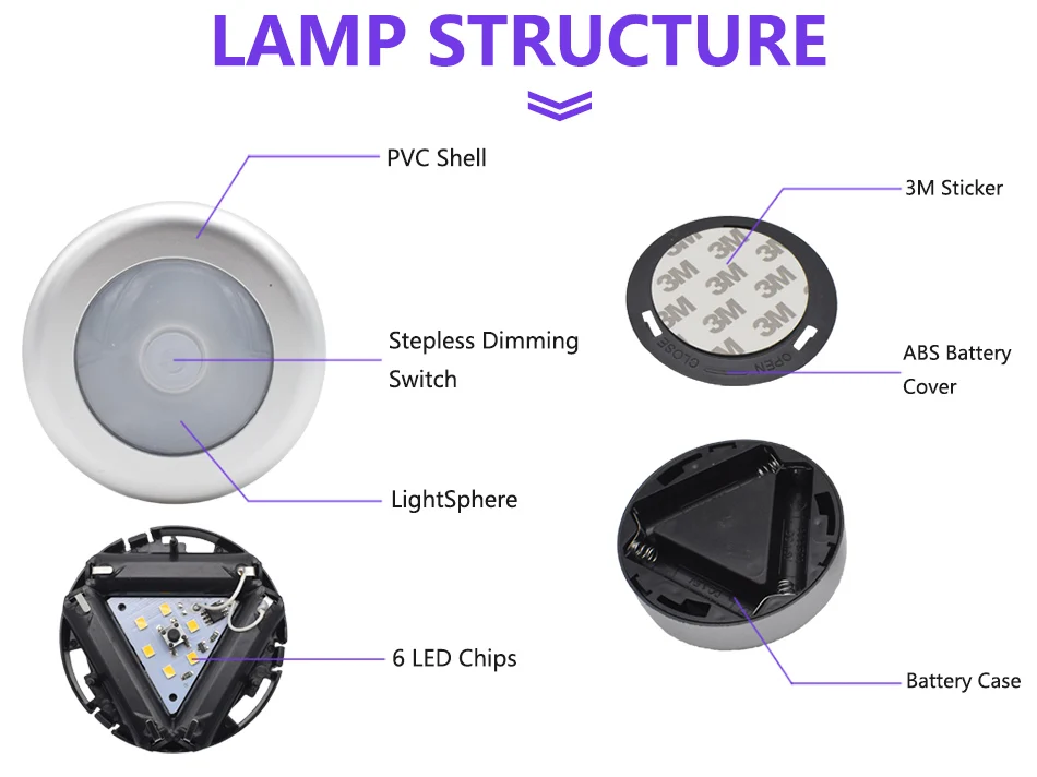 6led Non-polar Dimming Night Light2