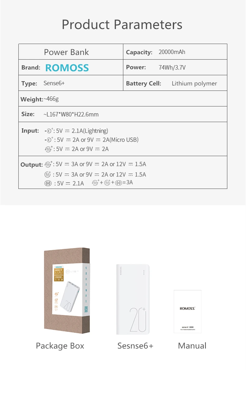 ROMOSS Sense6+ power Bank 20000 мАч 18 Вт QC3.0 Внешняя батарея резервного питания Поддержка Lightning type-c Быстрая зарядка для iPhone 8/X