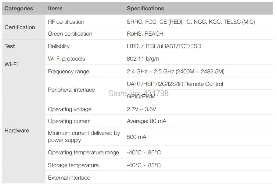 AIOT Espressif SoC ESP8266 WiFi модуль ESP-WROOM-02D международная версия домашней/промышленности/сельского хозяйства Автоматизация