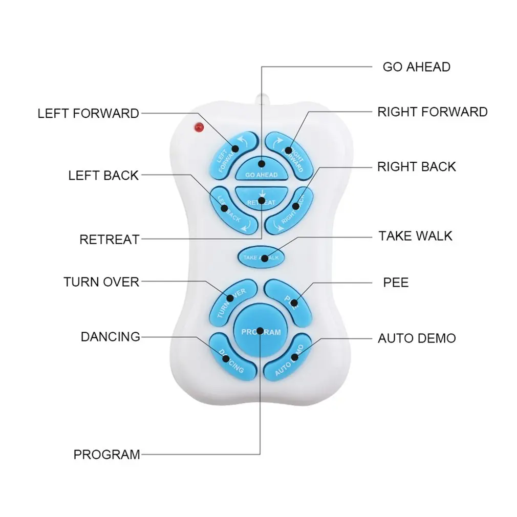 Robot Dog Electronic Pet Intelligent Dog Robot Toy 2.4G Smart Wireless Talking Remote Control Kids Gift For Birthday Robot Dog Electronic Pet Intelligent Dog Robot Toy 2.4G Smart Wireless Talking Remote Control Kids Gift For Birthday